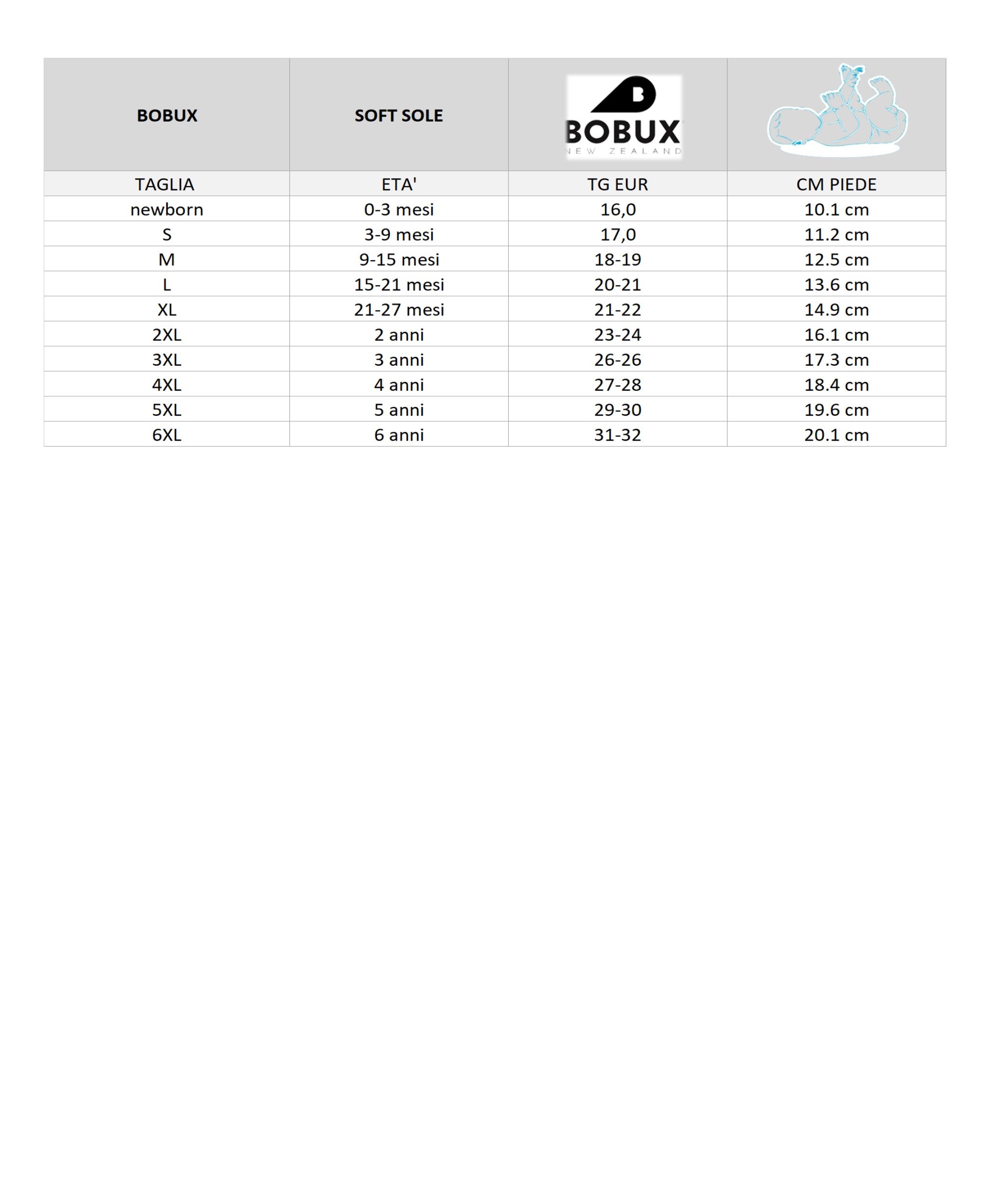 BOBUX - Pantofole Soft Sole Newborn + Pre-walker